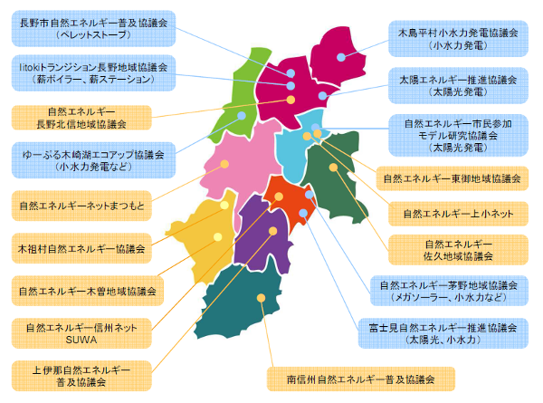 県内地域協議会一覧
