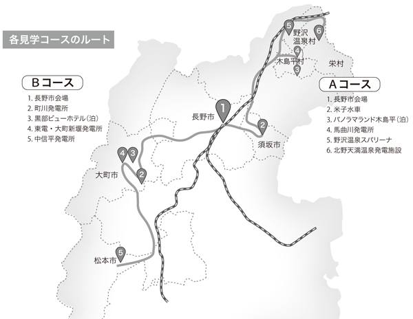 summit_excursion2