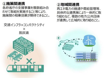 【6月1日・長野/オンライン】環境省・地域の持続性につながる脱炭素への取り組み