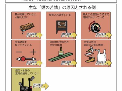 薪ストーブの苦情について　煙の配慮