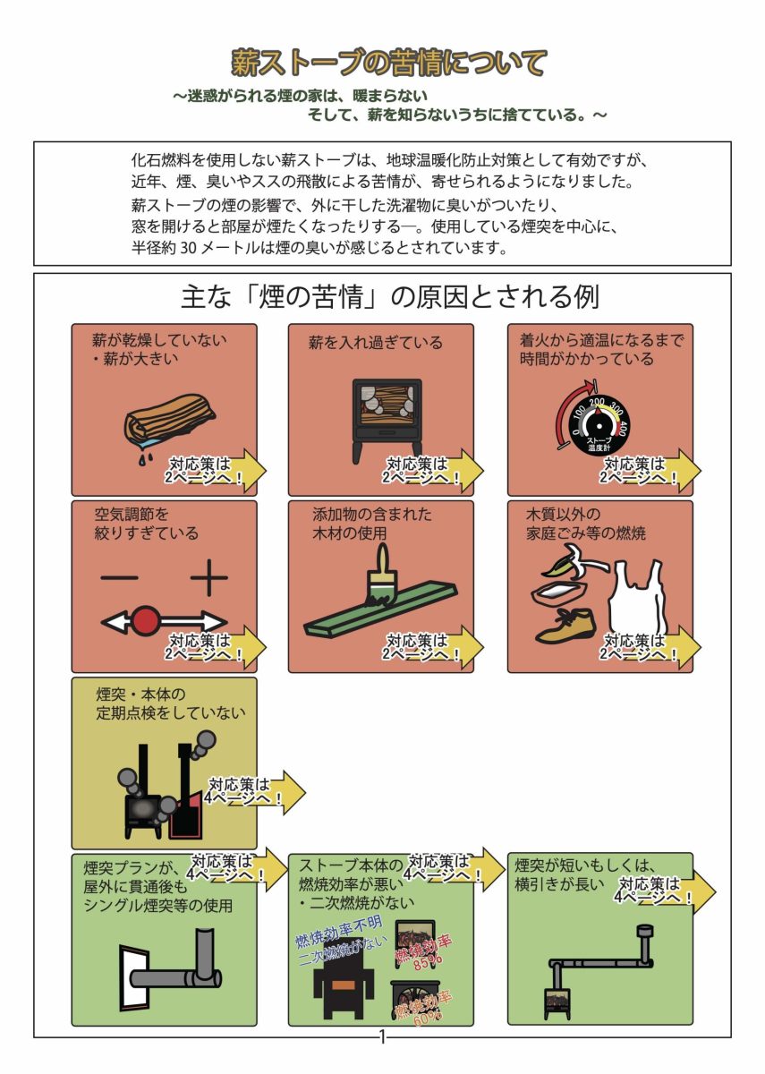 薪 ストーブ 苦情 どこに