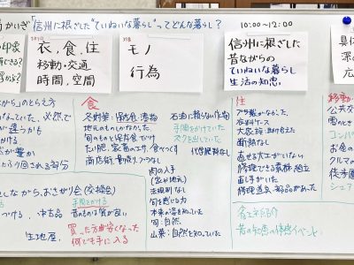 【2026年5月24日・松本】サステナブル松本井戸端かいぎ「信州に根ざした”ていねいな暮らし”」報告